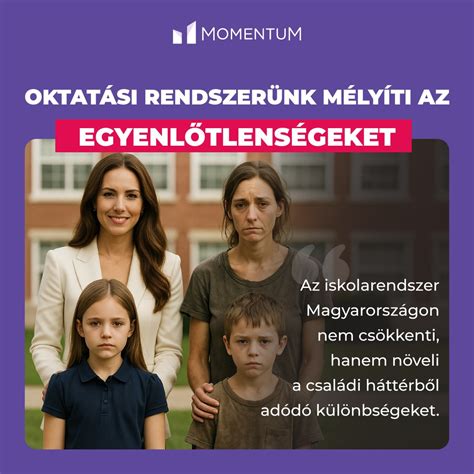 Osztrák iskolarendszer felépítése infografika
