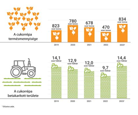 Reer bébiőr főbb funkciói infografika