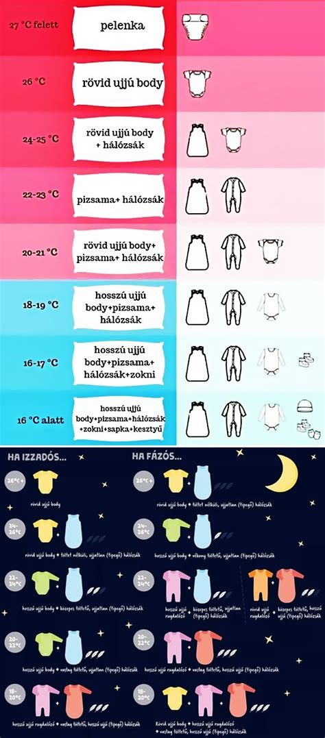 Babák öltöztetése napos időben