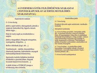 A gyermek névadásának szimbolikus jelentése