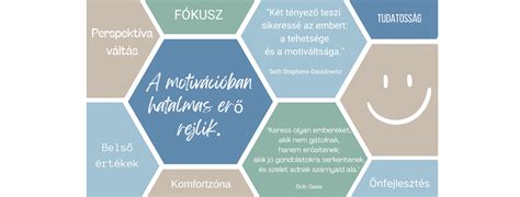 A szellemi fejlődés ciklusai