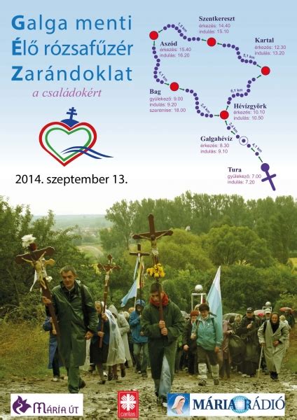 Térkép a Galga menti településekről