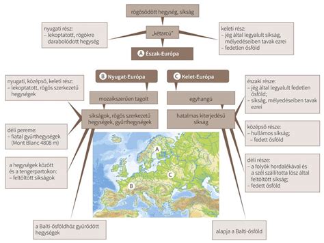 Családtámogatási rendszerek összehasonlítása Európában