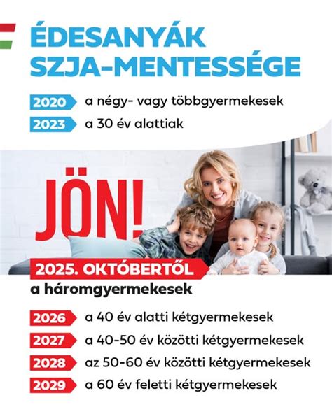 Adókedvezmények fiatal anyáknak