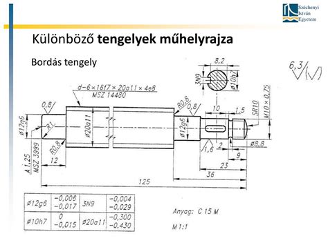 Méretek és kialakítás rajzban