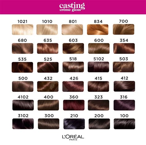L'Oréal Casting Créme Gloss hajfesték doboza szőke árnyalattal
