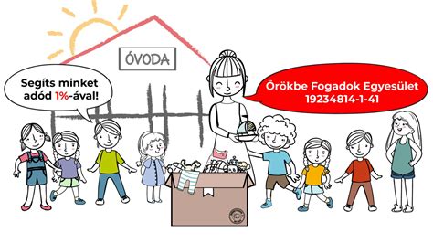 Egy bölcsődei napirendet ábrázoló infografika