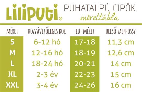 Liliputi mérettáblázat