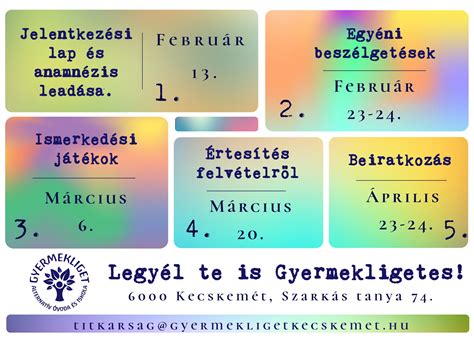 Az apai rituálék és a kötődés erősítése