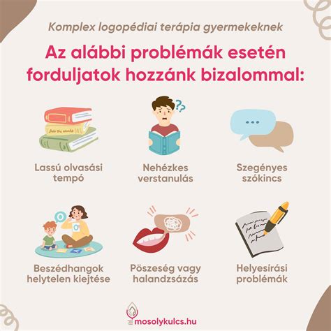 A logopédiai ellátást igénylő főbb problémák