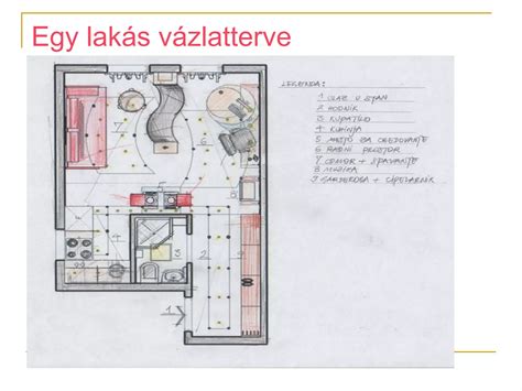 Az anyatej összetevőinek grafikus ábrázolása