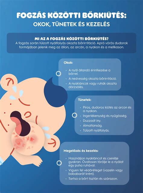 A polyhydramnion okai és tünetei