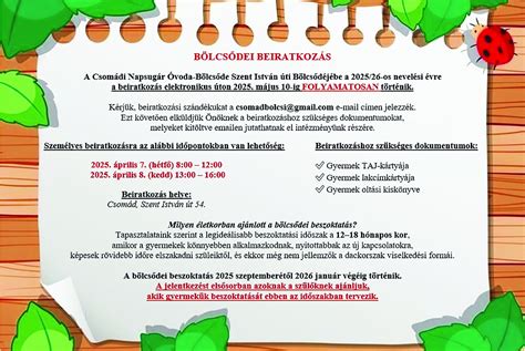 Óvodai beiratkozáshoz szükséges dokumentumok