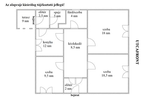 A gyermekágyas osztály alaprajza