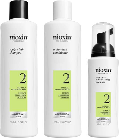 A NIOXIN hajápolási rendszerének felépítése