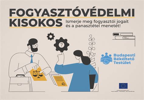 Fogyasztóvédelmi jogok infografika