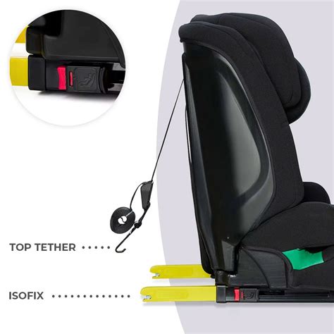 Isofix csatlakozók és Top Tether