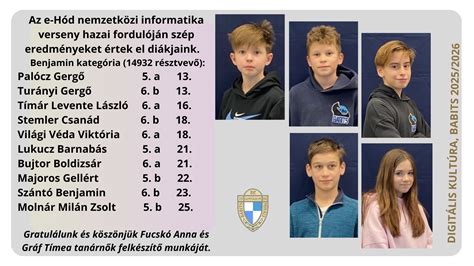 Iskolai rendezvényen résztvevő diákok és tanárok