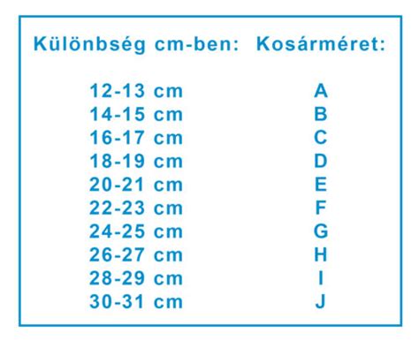 Gyermekláb méret táblázat és a megfelelő méret kiválasztása