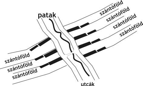 Üreges szál szerkezetének sematikus rajza