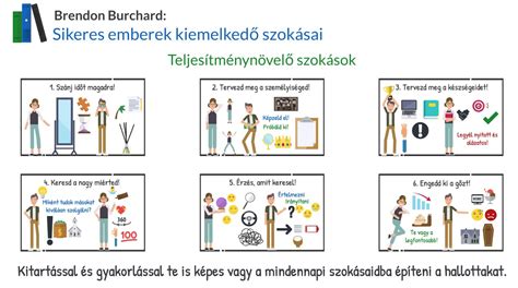 A sikeres emberek szokásai infografika