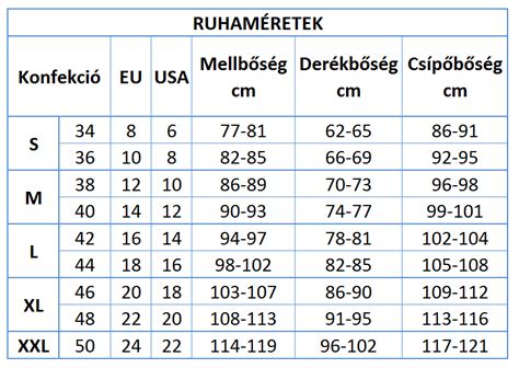 Gyermek ruhaméretek táblázata