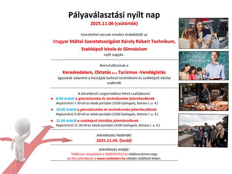 Idővonal a Károly Róbert Szakképző Iskola fontosabb dátumaival