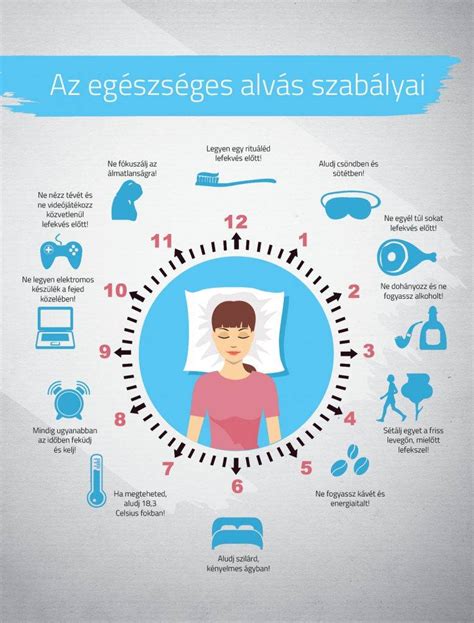 Egészséges életmódra vonatkozó infografika