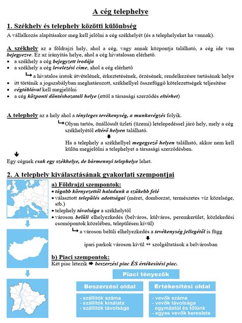 A cég logója és telephelye
