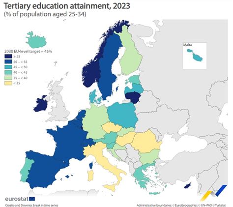 A koraszülések aránya országonként