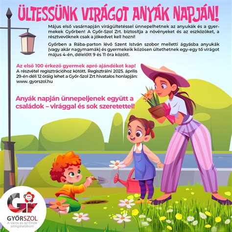 Anyukák és gyermekeik