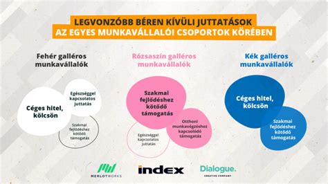 Várandóssággal kapcsolatos juttatások összefoglalója