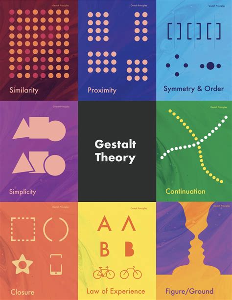 A Gestalt terápia alapelvei