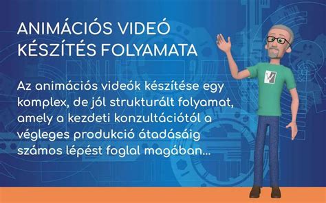 A császármetszés folyamata, animáció