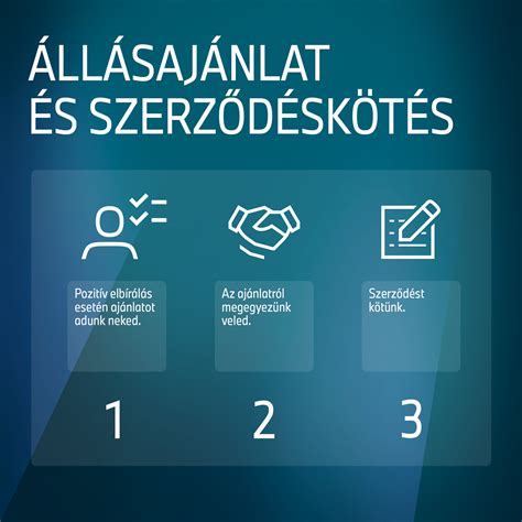 Infografika a császármetszés okairól és folyamatáról