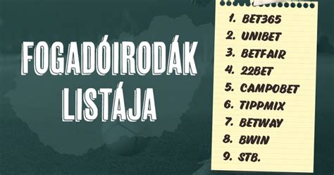 Oktatók listája és végzettségeik