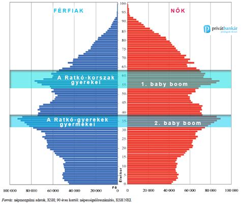 A Ratkó-korszak népesedéspolitikájának szimbóluma