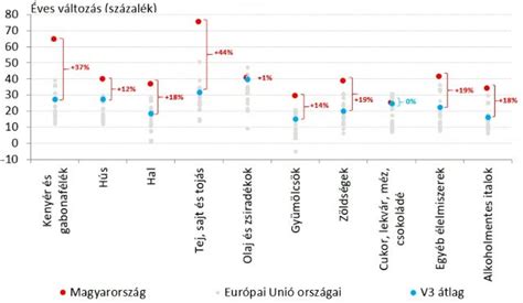Gyerekülés szabályok az Európai Unióban