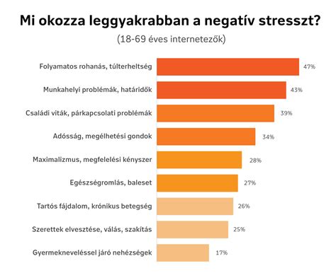 Az anyagi teher és anyagi érték közötti különbség