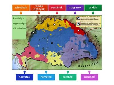 Infografika: a magyarországi iparosítás szakaszai