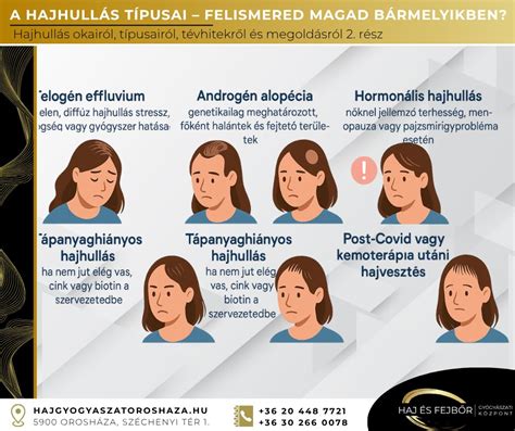 Infografika a csecsemősírás különböző típusairól és okairól