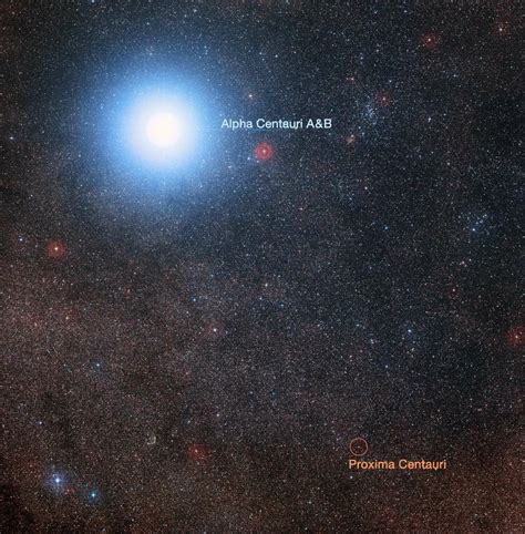 Az Alfa Centauri rendszer és Pandora illusztrációja