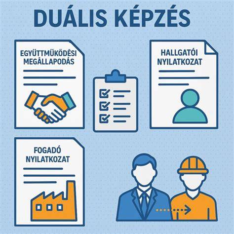 A duális képzés előnyei tanulók és vállalatok számára