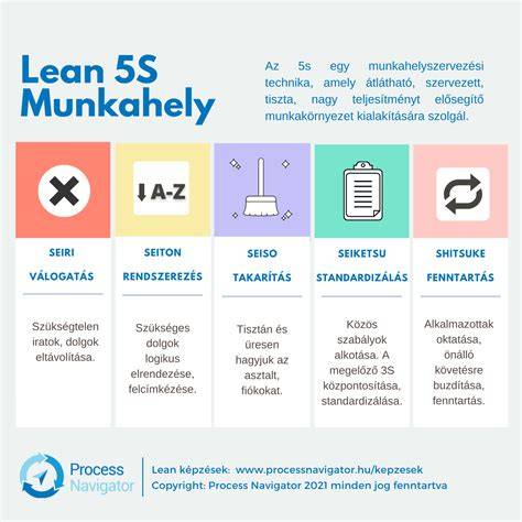 Az 5 S módszer a síró csecsemő megnyugtatására