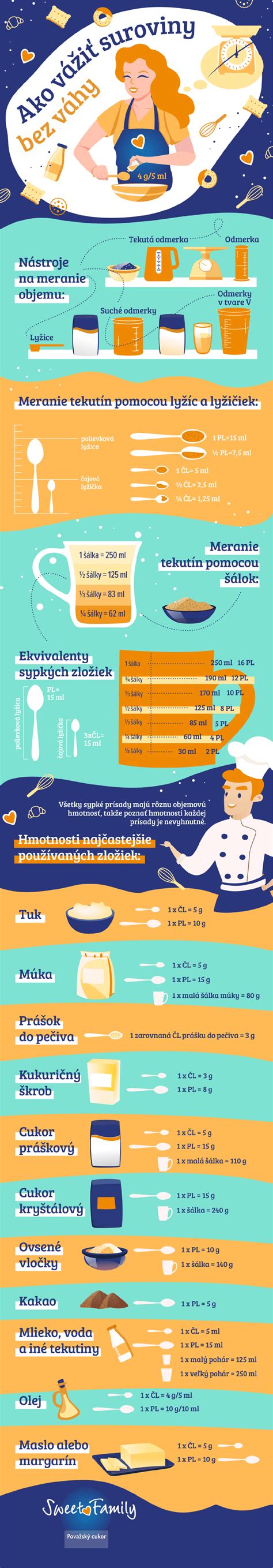 Infografika a helyes intimhigiéniai törlési technikáról kislányoknál