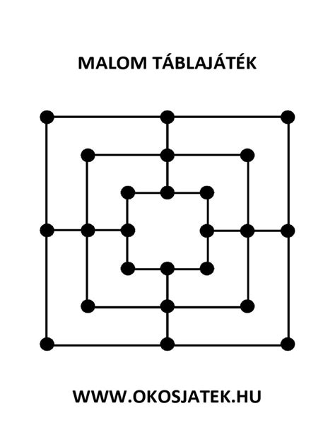 Malom garatjának rajza