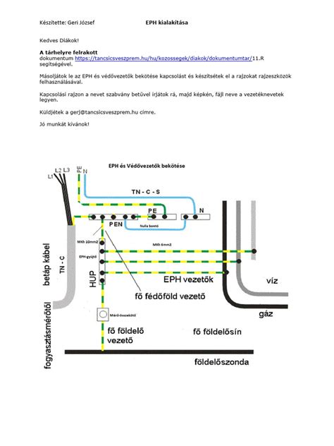 Mózeskosár belső kialakítása