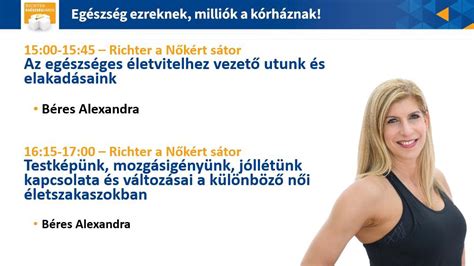 Béres Alexandra Súlykontroll programjának ábrája