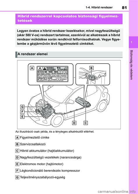 Gyermekülés bekötési útmutató illusztráció