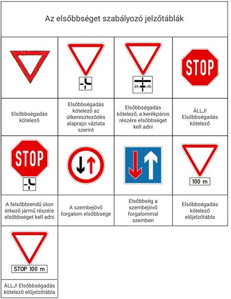 Kép egy postásról, aki kerékpárral kézbesít leveleket